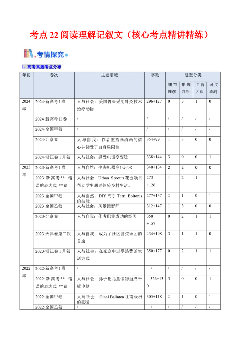 考点22阅读理解记叙文（核心考点精讲精练）-备战2025年高考英语一轮复习考点帮（新高考通用）（原卷版）_3.2025英语总复习_2025年新高考资料_一轮复习
