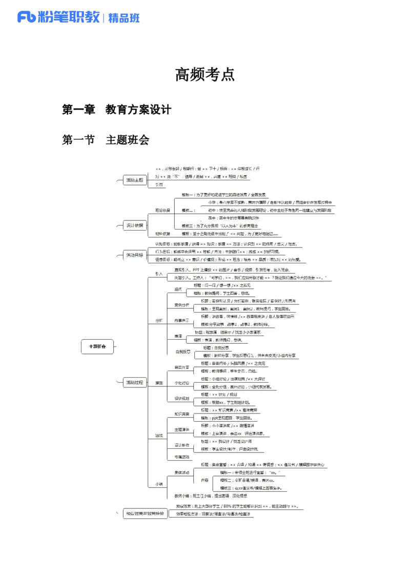 综应高频考点_26事业职测+综合_闲鱼2026事业单位职测+综合_2.综应或写作等_00ABCDE类综应笔记_04综应d类笔记15页+背诵材料_综应背诵材料D类