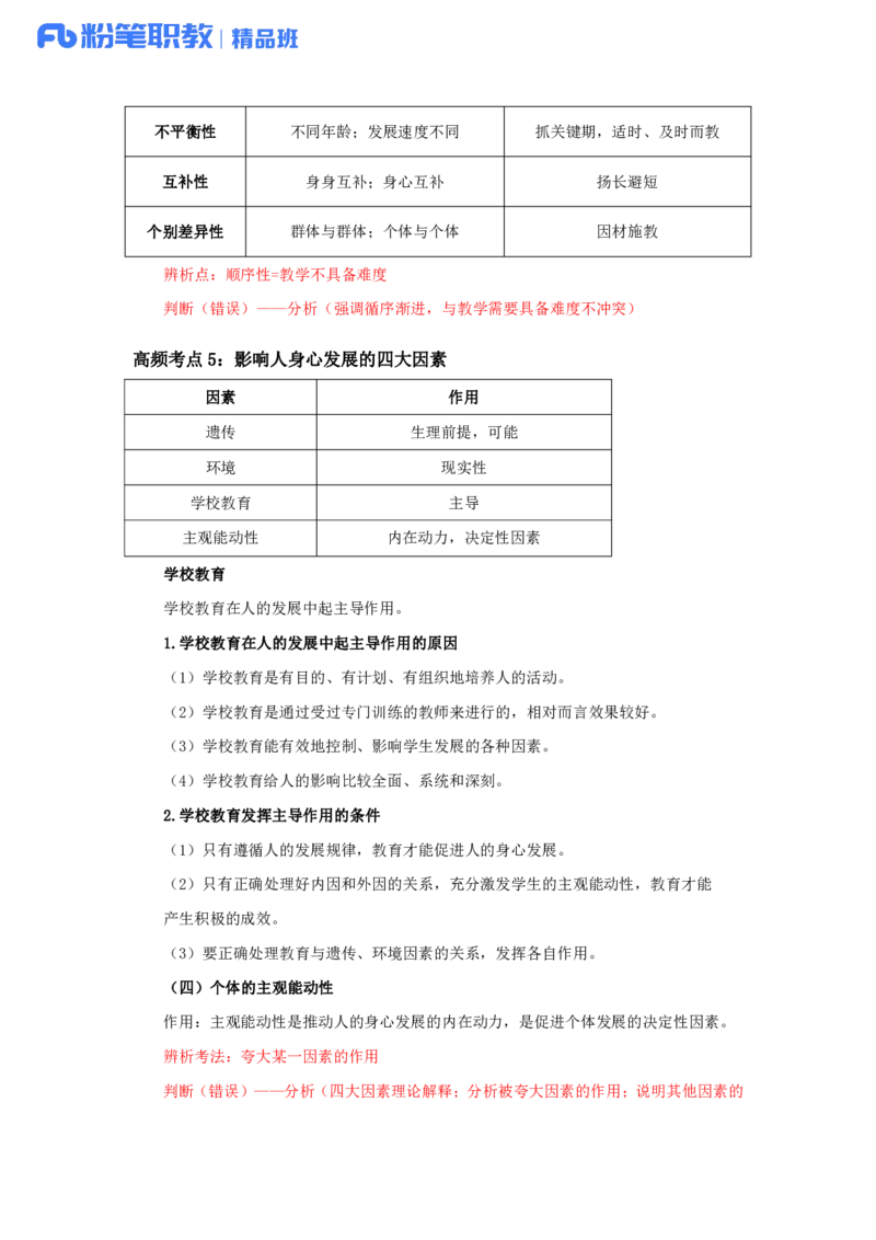 综应高频考点_26事业职测+综合_闲鱼2026事业单位职测+综合_2.综应或写作等_00ABCDE类综应笔记_04综应d类笔记15页+背诵材料_综应背诵材料D类