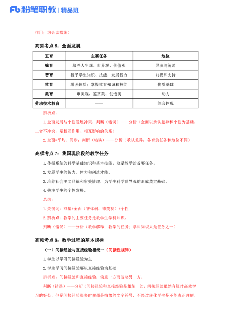 综应高频考点_26事业职测+综合_闲鱼2026事业单位职测+综合_2.综应或写作等_00ABCDE类综应笔记_04综应d类笔记15页+背诵材料_综应背诵材料D类