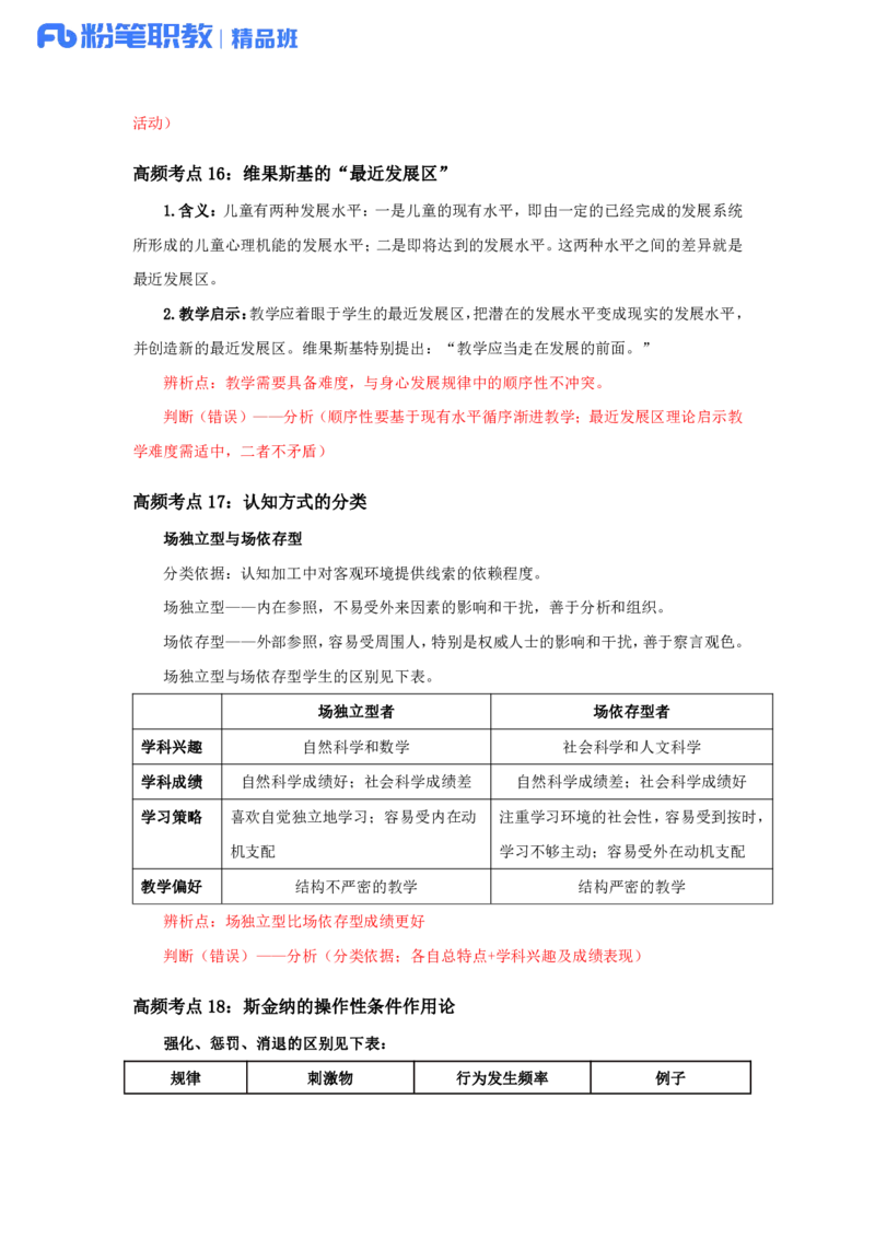 综应高频考点_26事业职测+综合_闲鱼2026事业单位职测+综合_2.综应或写作等_00ABCDE类综应笔记_04综应d类笔记15页+背诵材料_综应背诵材料D类