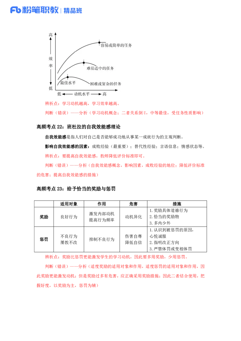 综应高频考点_26事业职测+综合_闲鱼2026事业单位职测+综合_2.综应或写作等_00ABCDE类综应笔记_04综应d类笔记15页+背诵材料_综应背诵材料D类