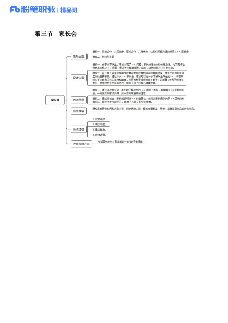 综应高频考点_26事业职测+综合_闲鱼2026事业单位职测+综合_2.综应或写作等_00ABCDE类综应笔记_04综应d类笔记15页+背诵材料_综应背诵材料D类