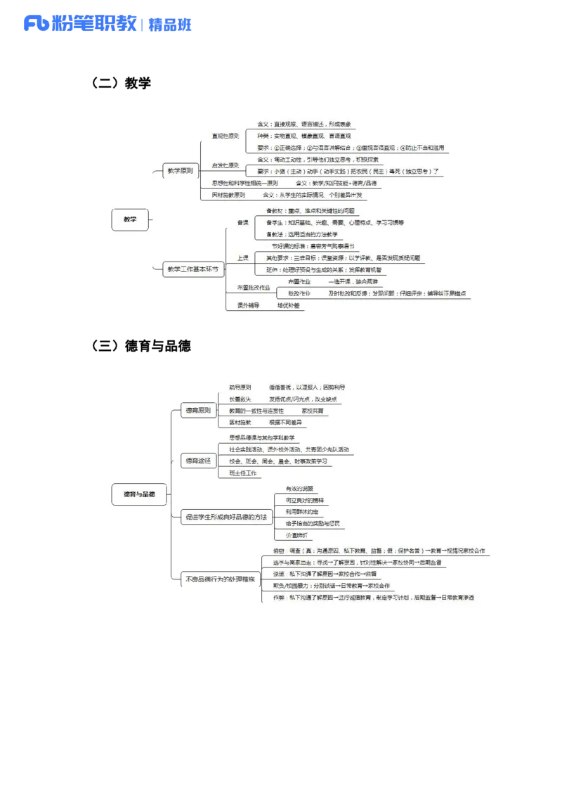 综应高频考点_26事业职测+综合_闲鱼2026事业单位职测+综合_2.综应或写作等_00ABCDE类综应笔记_04综应d类笔记15页+背诵材料_综应背诵材料D类