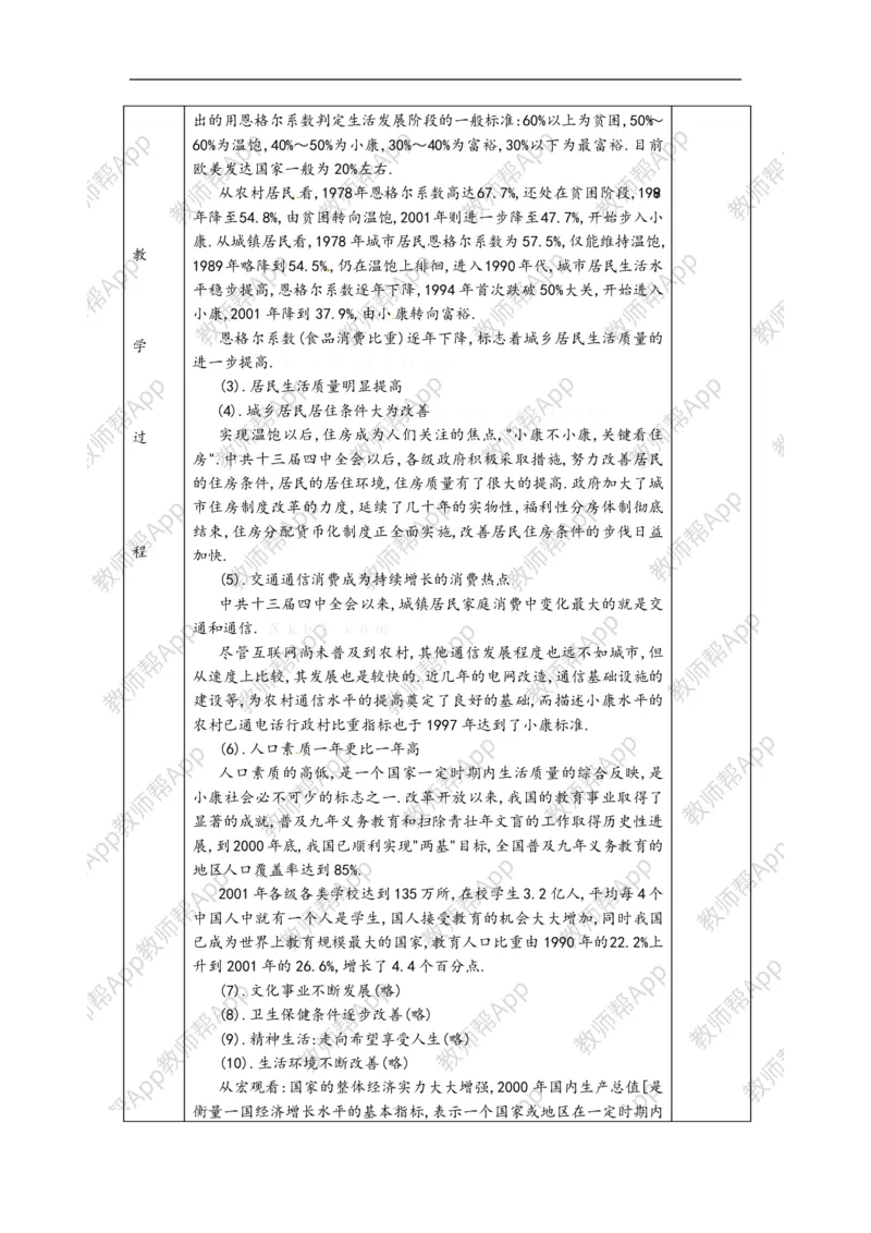 高一政治《4.11.1全面建设小康社会的经济目标》教案(1)_教资初高中_教资面试2025教资面试备考资料合集_教资面试资料合集_2025教资面试资料_25上教资面试-小学资料包_19教案：合集