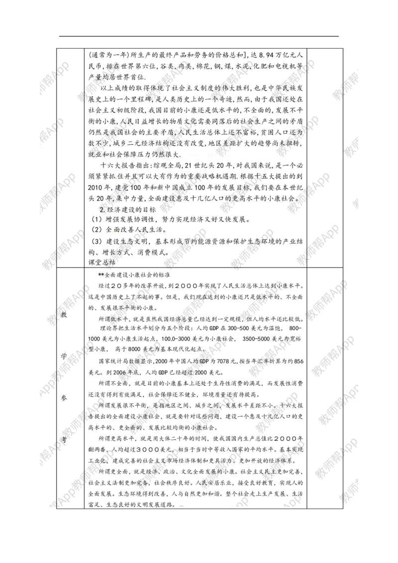 高一政治《4.11.1全面建设小康社会的经济目标》教案(1)_教资初高中_教资面试2025教资面试备考资料合集_教资面试资料合集_2025教资面试资料_25上教资面试-小学资料包_19教案：合集