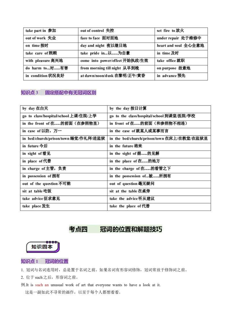 第2讲冠词（讲义）（解析版）_3.2025英语总复习_2025年新高考资料_一轮复习_2025年高考英语一轮复习讲练测（新教材新高考，含2024年高考真题）_语法