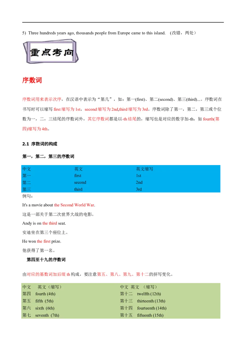 考点04介词和介词短语和数词（重难考点精讲练）(原卷版)-备战2023年高考英语一轮复习考点帮（全国通用）_3.2025英语总复习_赠品通用版（老高考）复习资料_一轮复习