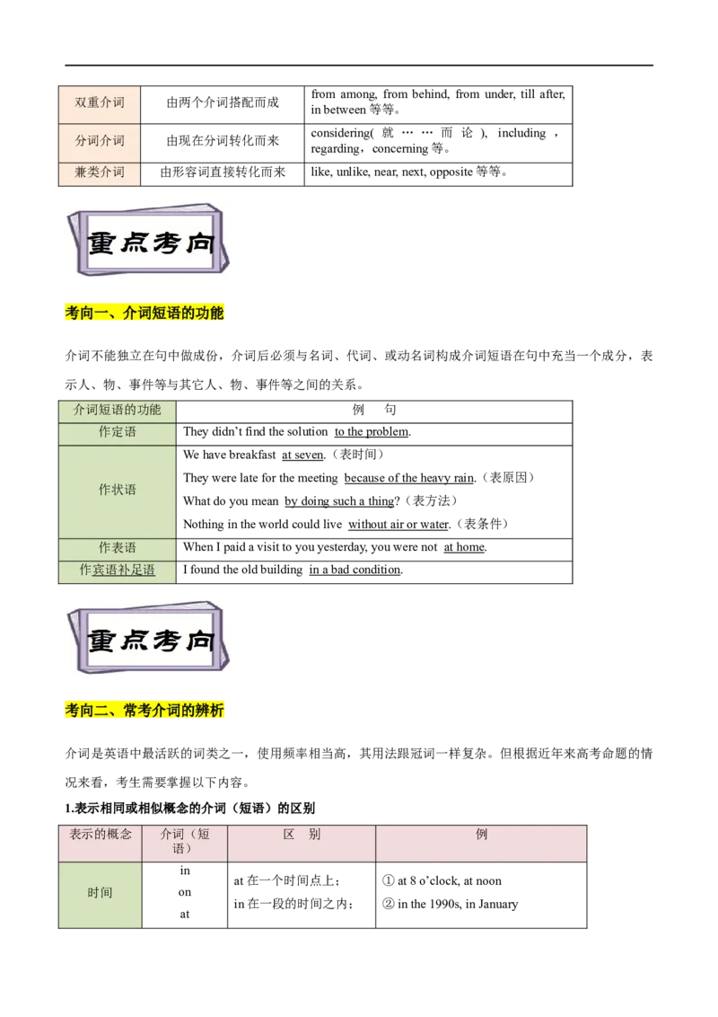 考点04介词和介词短语和数词（重难考点精讲练）(原卷版)-备战2023年高考英语一轮复习考点帮（全国通用）_3.2025英语总复习_赠品通用版（老高考）复习资料_一轮复习
