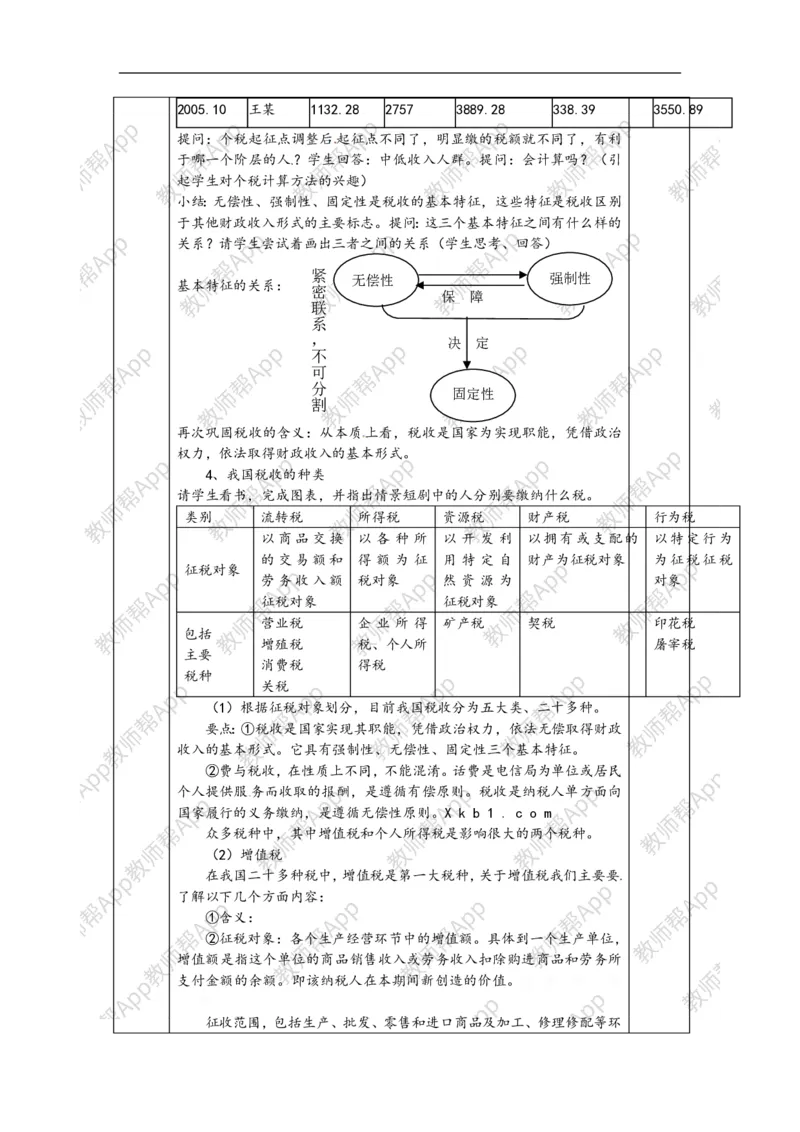 高一政治《3.9.2征税和纳税》教案(1)_教资初高中_教资面试2025教资面试备考资料合集_教资面试资料合集_2025教资面试资料_25上教资面试-小学资料包_19教案：合集_高中学科全册教案