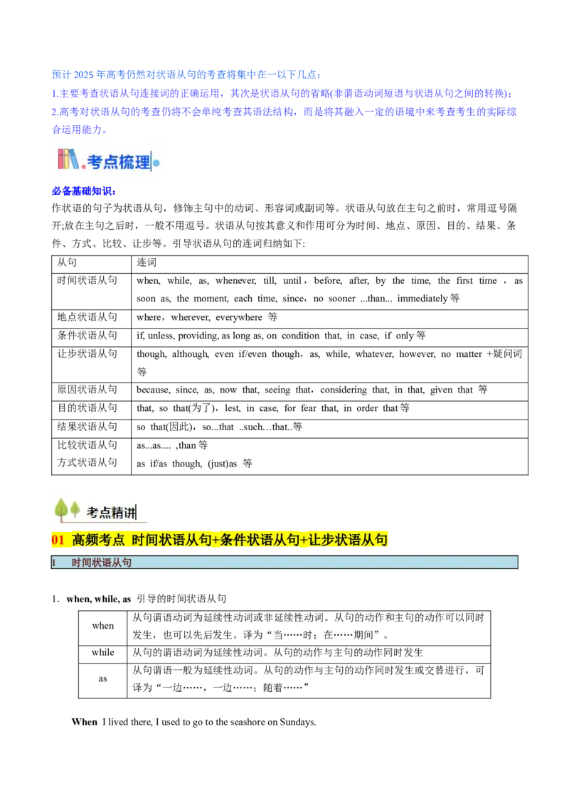 考点19状语从句（核心考点精讲精练）-备战2025年高考英语一轮复习考点帮（新高考通用）（原卷版）_3.2025英语总复习_2025年新高考资料_一轮复习_备战2025年高考英语一轮复习考点帮