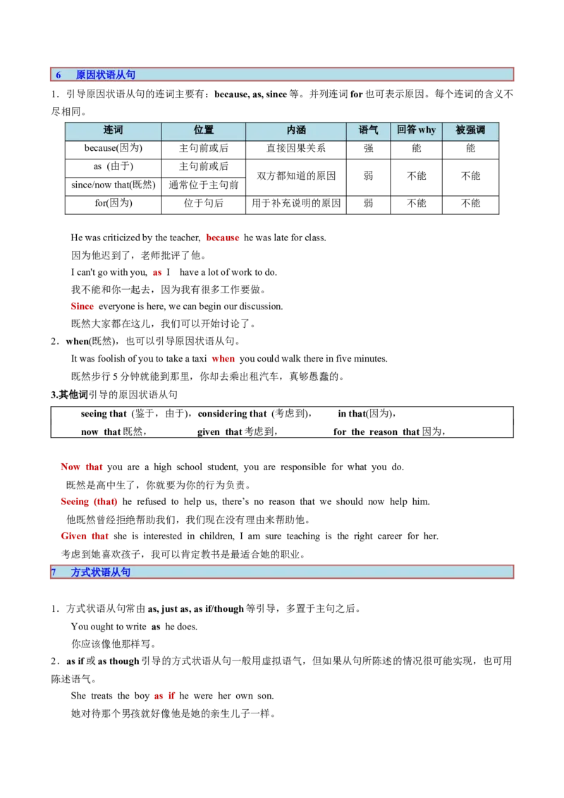 考点19状语从句（核心考点精讲精练）-备战2025年高考英语一轮复习考点帮（新高考通用）（原卷版）_3.2025英语总复习_2025年新高考资料_一轮复习_备战2025年高考英语一轮复习考点帮