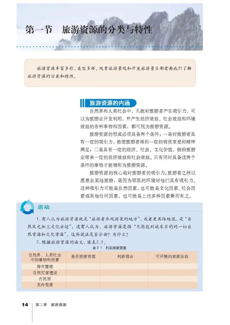 高中地理选修3旅游地理(1)_教资初高中_教资面试2025教资面试备考资料合集_教资面试资料合集_2025教资面试资料_25上教资面试-小学资料包_20教材：全册_高中_高中地理