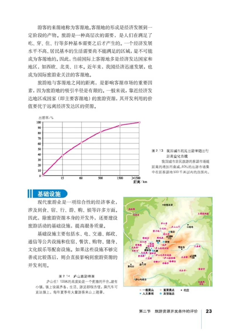 高中地理选修3旅游地理(1)_教资初高中_教资面试2025教资面试备考资料合集_教资面试资料合集_2025教资面试资料_25上教资面试-小学资料包_20教材：全册_高中_高中地理