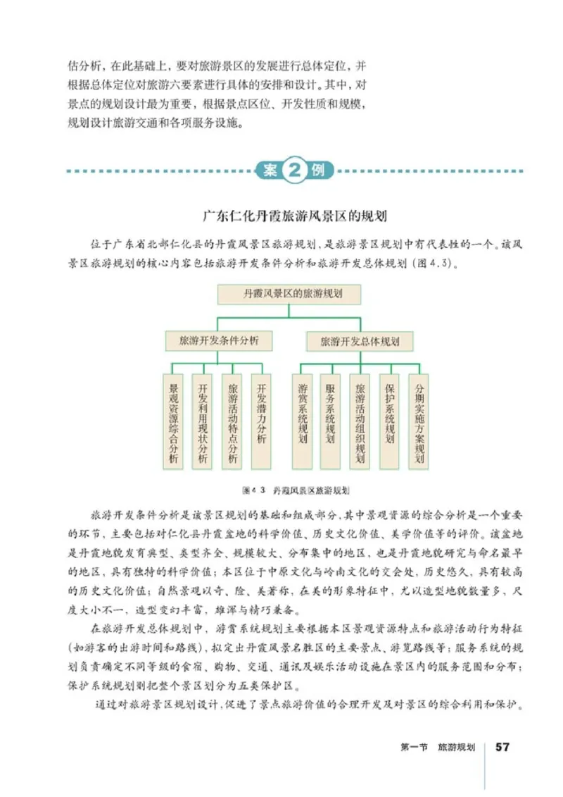 高中地理选修3旅游地理(1)_教资初高中_教资面试2025教资面试备考资料合集_教资面试资料合集_2025教资面试资料_25上教资面试-小学资料包_20教材：全册_高中_高中地理