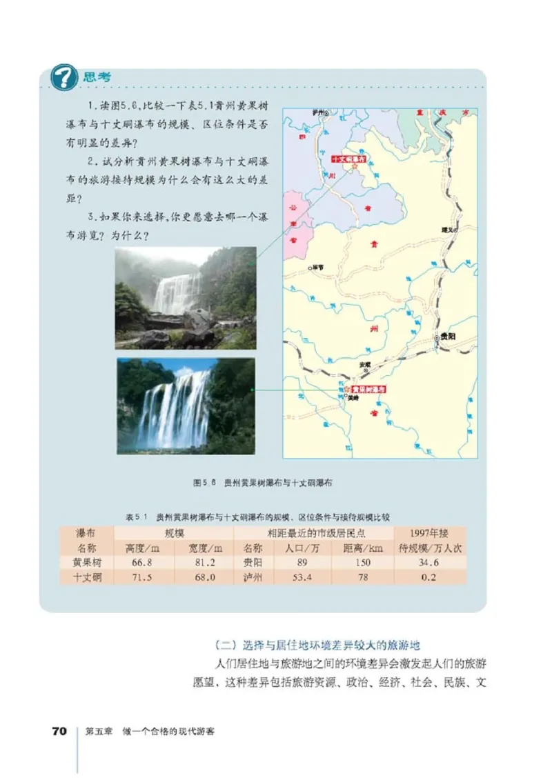 高中地理选修3旅游地理(1)_教资初高中_教资面试2025教资面试备考资料合集_教资面试资料合集_2025教资面试资料_25上教资面试-小学资料包_20教材：全册_高中_高中地理