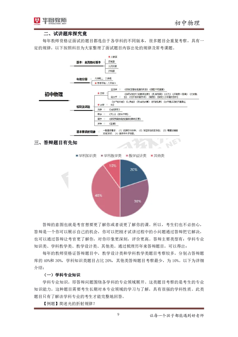 物理_教资初高中_教资面试2025教资面试备考资料合集_教资面试资料合集_3、教资面试资料包大全_19中小学教师资格面试试库宝书_初中