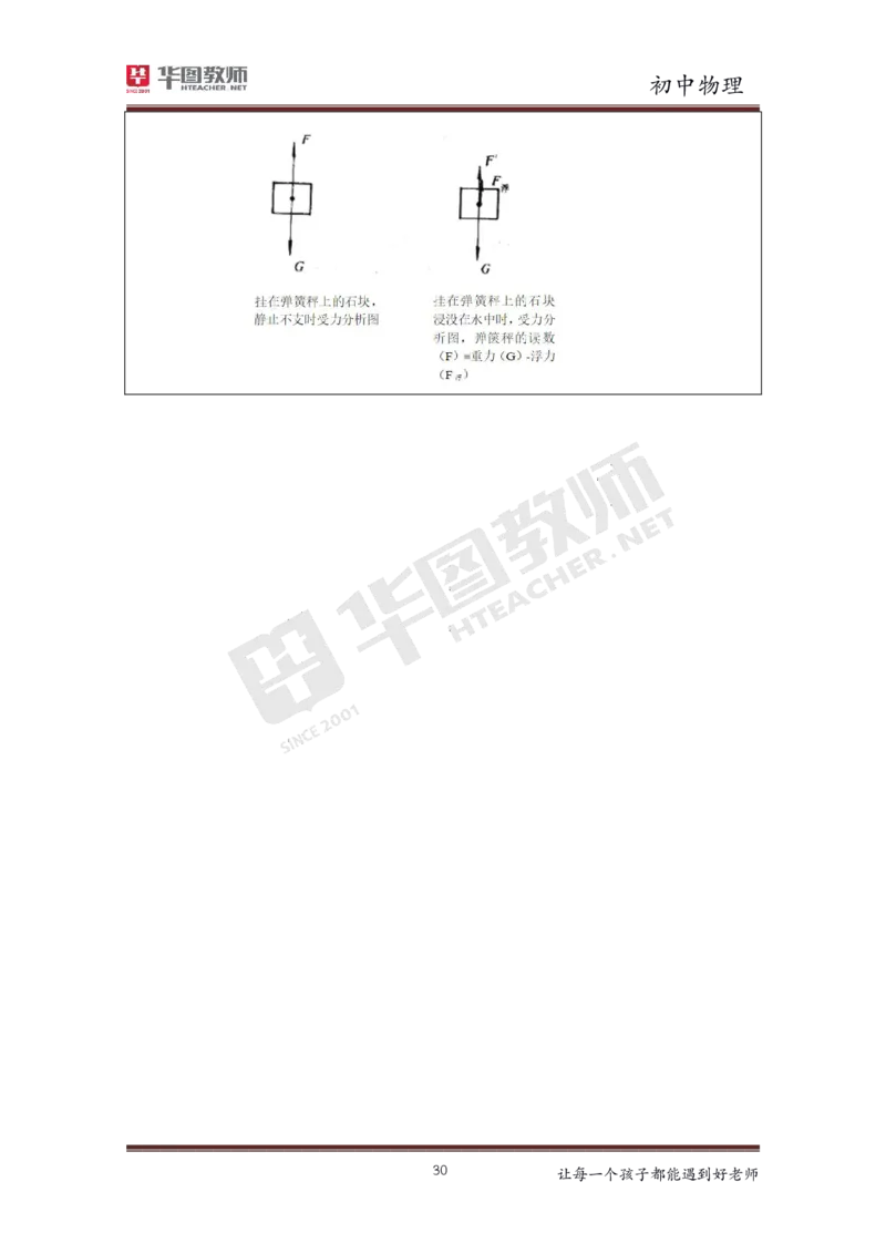 物理_教资初高中_教资面试2025教资面试备考资料合集_教资面试资料合集_3、教资面试资料包大全_19中小学教师资格面试试库宝书_初中