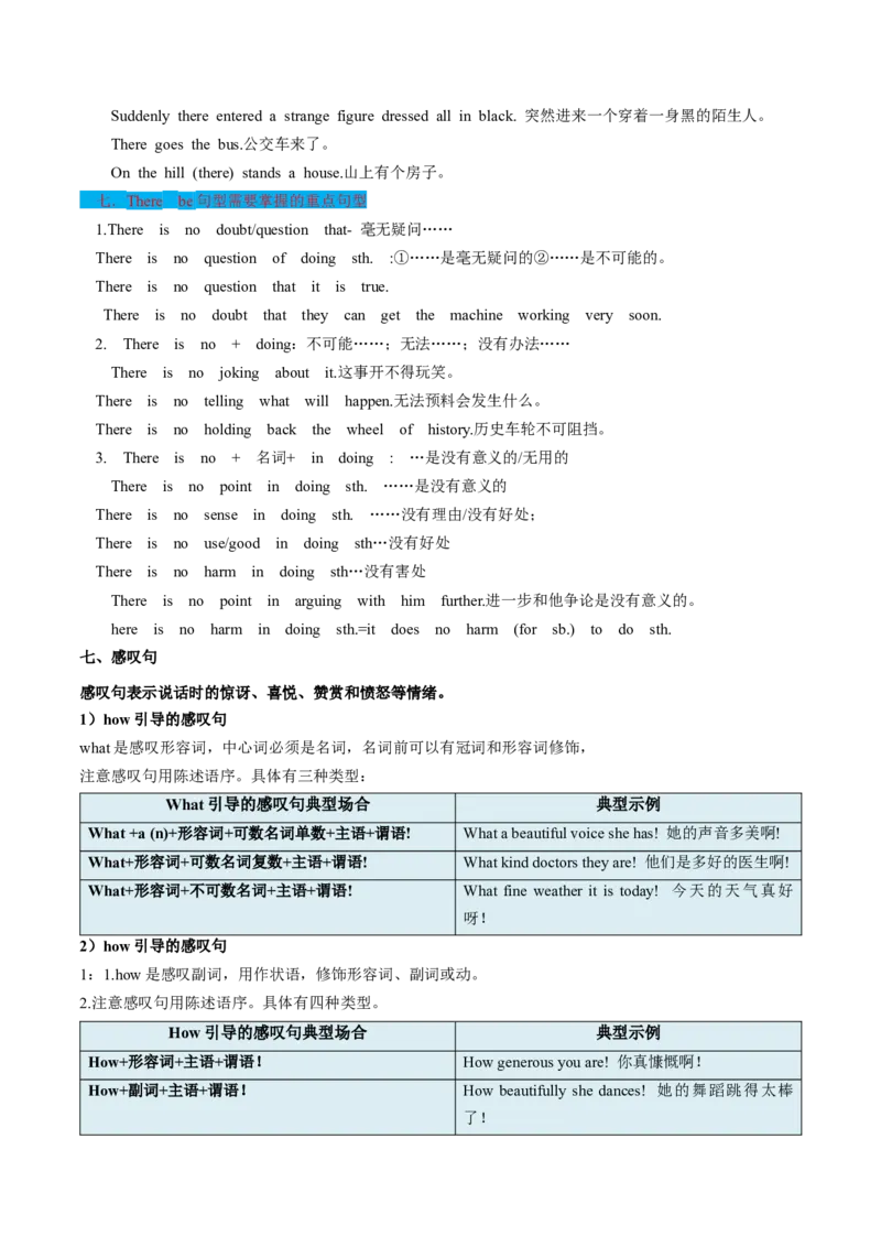考点20特殊句式（核心考点精讲精练）-备战2025年高考英语一轮复习考点帮（新高考通用）（原卷版）_3.2025英语总复习_2025年新高考资料_一轮复习_备战2025年高考英语一轮复习考点帮