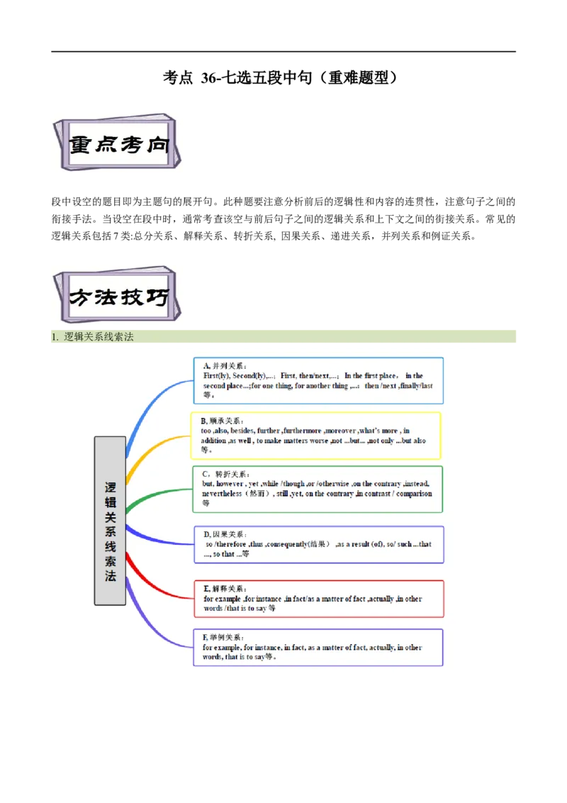 考点36-七选五段中句（重难题型）（原卷版）-备战2023年高考英语一轮复习考点帮（全国通用）_3.2025英语总复习_赠品通用版（老高考）复习资料_一轮复习