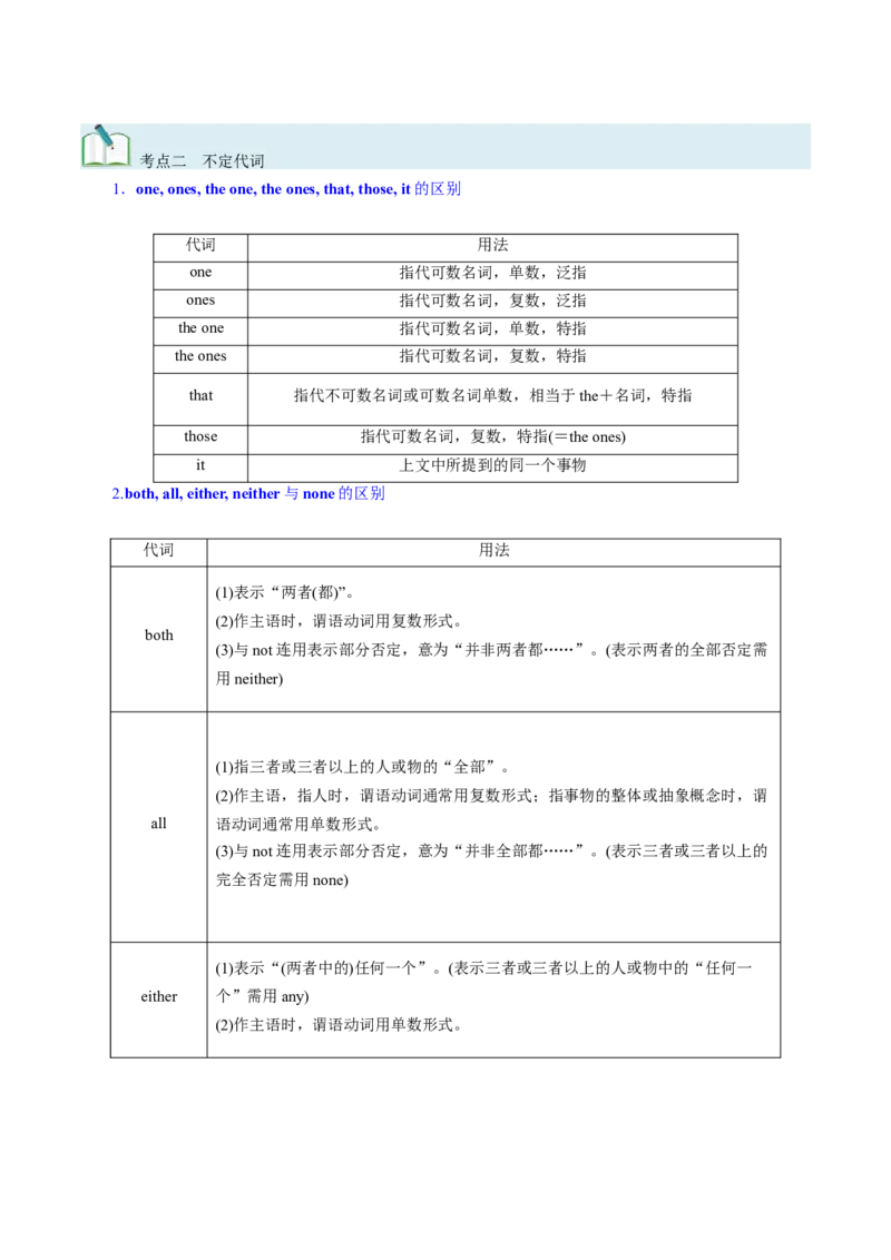 考点03代词（核心考点精讲精练）-备战2025年高考英语一轮复习考点帮（新高考通用）（解析版）_3.2025英语总复习_2025年新高考资料_一轮复习_备战2025年高考英语一轮复习考点帮