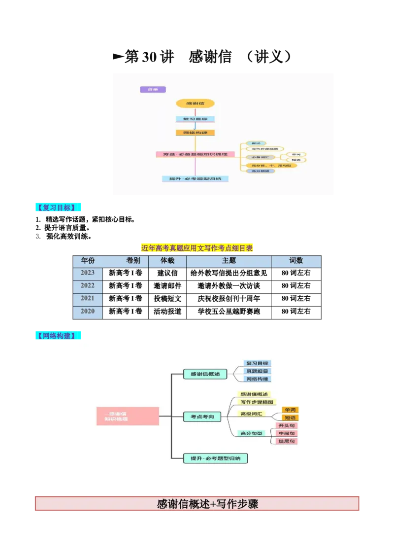 第30讲应用文写作之感谢信（讲义）-2024年高考英语一轮复习讲练测（新教材新高考）（解析版）_3.2025英语总复习_2024年新高考资料_1.2024一轮复习_第一-六部分