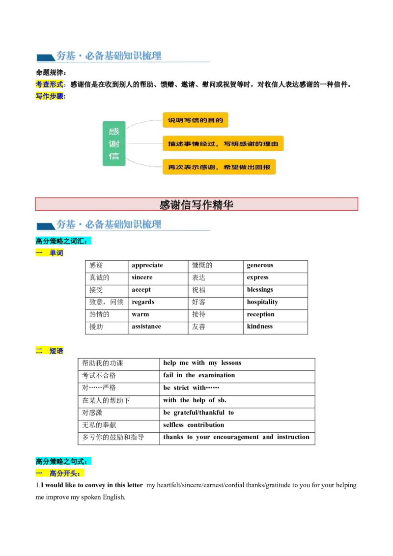 第30讲应用文写作之感谢信（讲义）-2024年高考英语一轮复习讲练测（新教材新高考）（解析版）_3.2025英语总复习_2024年新高考资料_1.2024一轮复习_第一-六部分