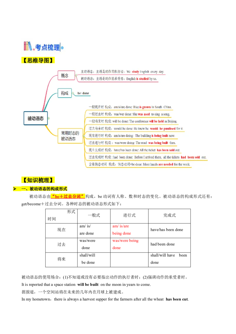 考点04语法填空之被动语态（核心考点精讲精练）（解析版）_3.2025英语总复习_2025年新高考资料_一轮复习_备战2025年高考英语一轮复习考点帮_重点语法分解