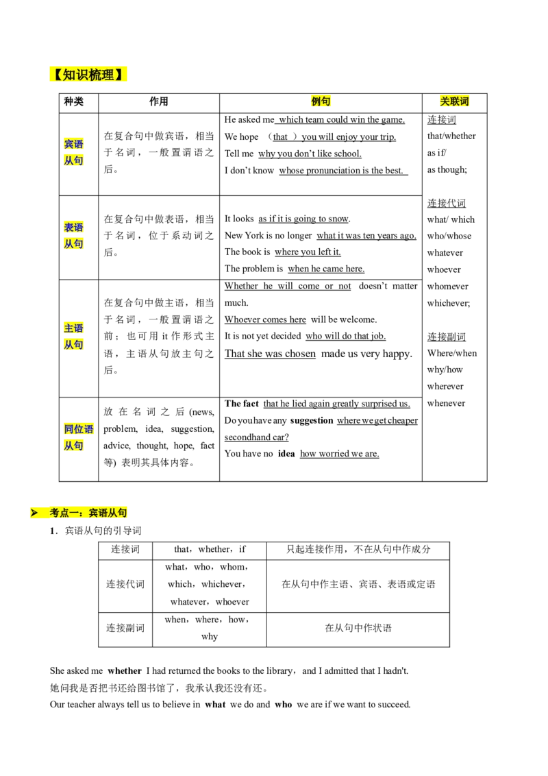 考点08名词性从句（核心考点精讲精练）（解析版）_3.2025英语总复习_2025年新高考资料_一轮复习_备战2025年高考英语一轮复习考点帮_备战2025年高考英语一轮复习考点帮（上海专用）
