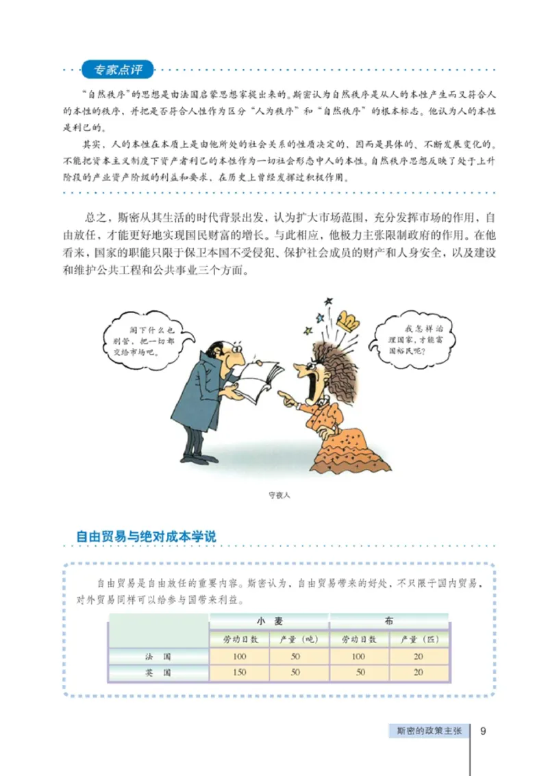 高中政治选修2经济学常识(1)_教资初高中_教资面试2025教资面试备考资料合集_教资面试资料合集_2025教资面试资料_25上教资面试-小学资料包_20教材：全册_高中_高中政治