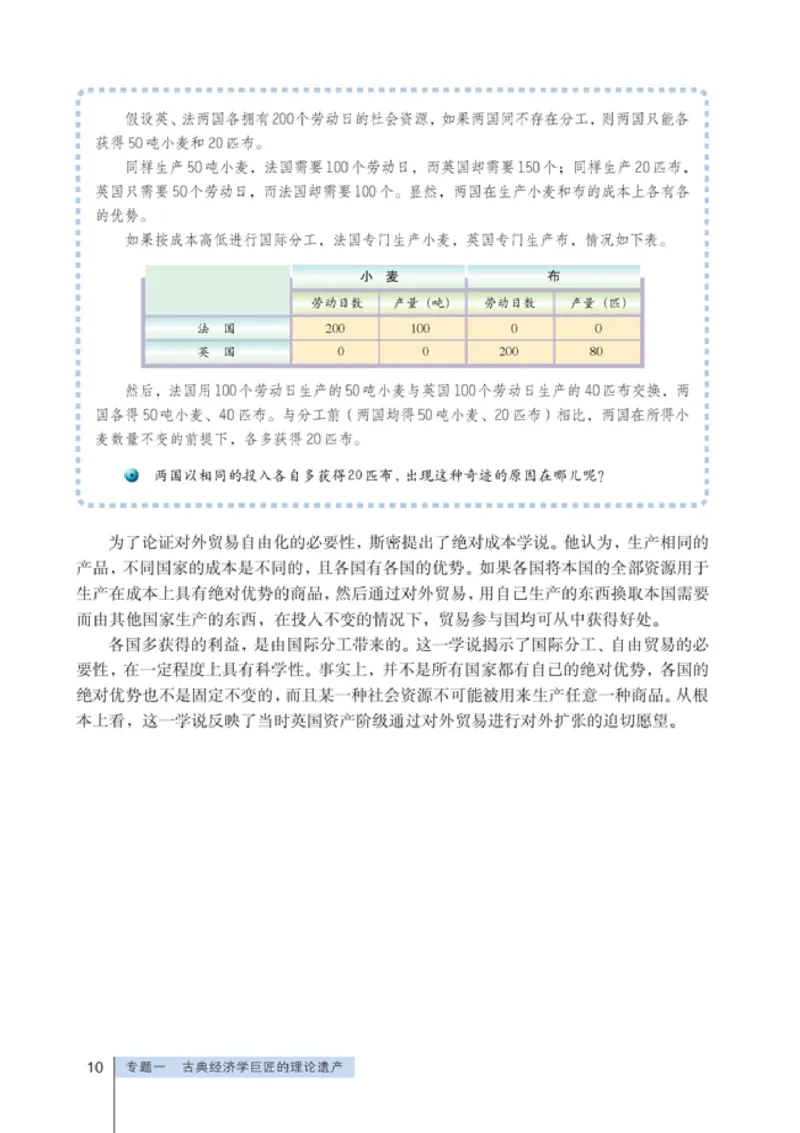 高中政治选修2经济学常识(1)_教资初高中_教资面试2025教资面试备考资料合集_教资面试资料合集_2025教资面试资料_25上教资面试-小学资料包_20教材：全册_高中_高中政治