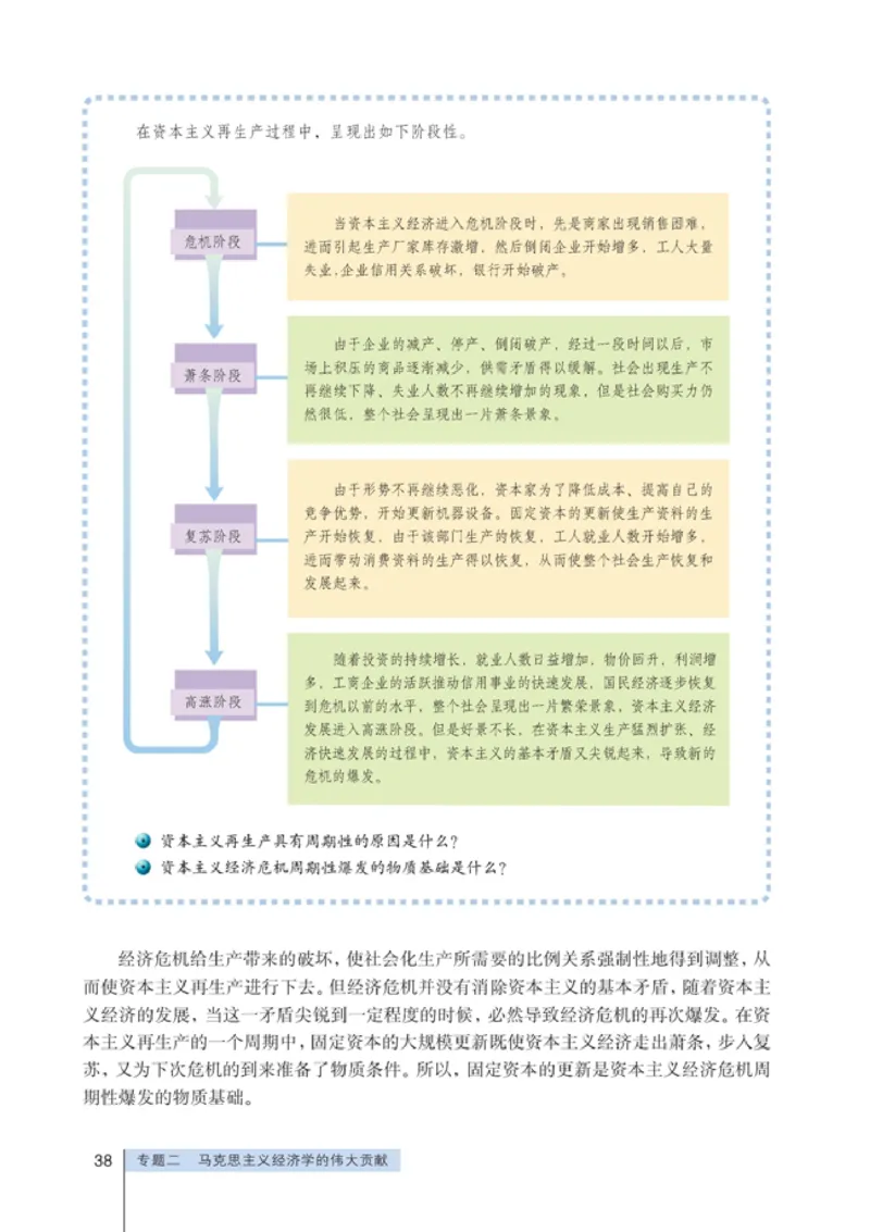 高中政治选修2经济学常识(1)_教资初高中_教资面试2025教资面试备考资料合集_教资面试资料合集_2025教资面试资料_25上教资面试-小学资料包_20教材：全册_高中_高中政治
