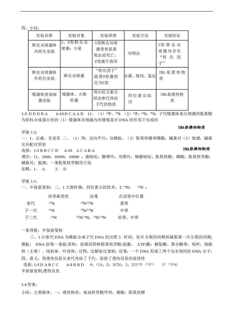 高中生物必修2全套精品学案-教案(1)_教资初高中_教资面试2025教资面试备考资料合集_教资面试资料合集_2025教资面试资料_25上教资面试-小学资料包_19教案：合集_高中学科全册教案