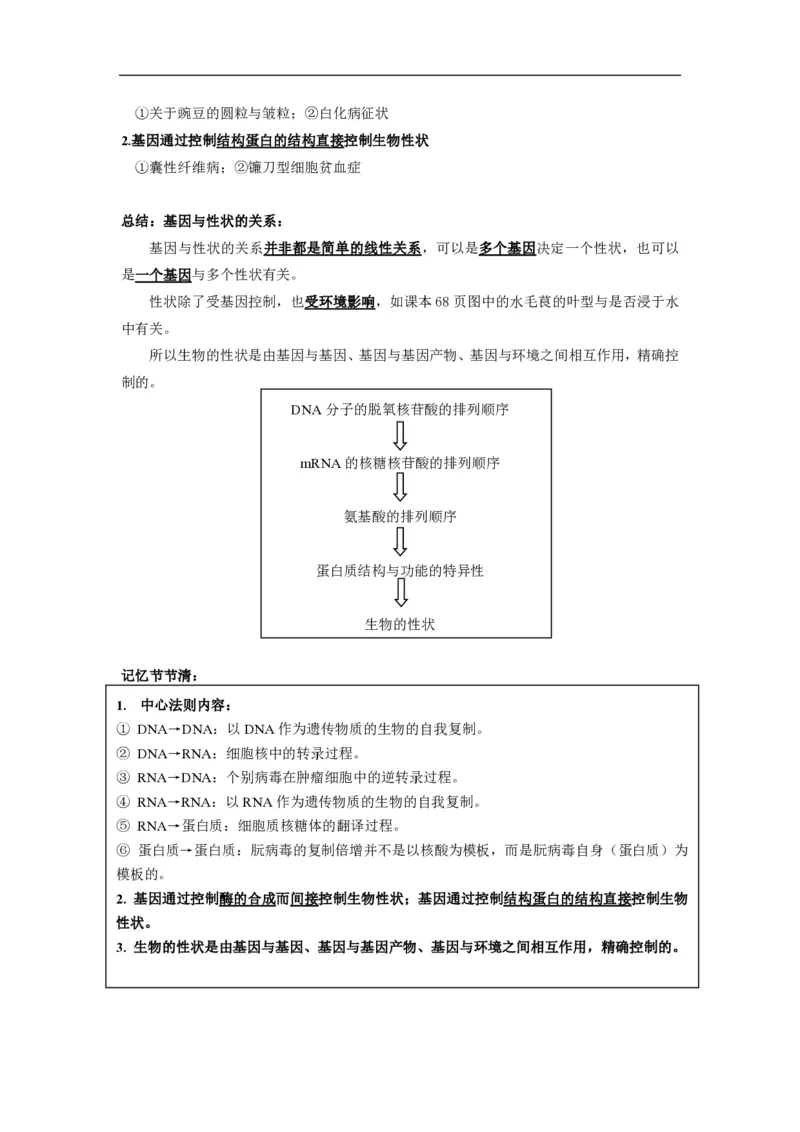 高中生物必修2全套精品学案-教案(1)_教资初高中_教资面试2025教资面试备考资料合集_教资面试资料合集_2025教资面试资料_25上教资面试-小学资料包_19教案：合集_高中学科全册教案