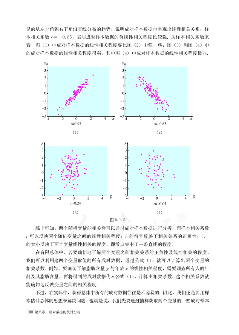 高中选修三数学_教资初高中_教资面试2025教资面试备考资料合集_教资面试资料合集_3、教资面试资料包大全_45大圣中小幼面试资料包_高中_数学_高中数学电子课本