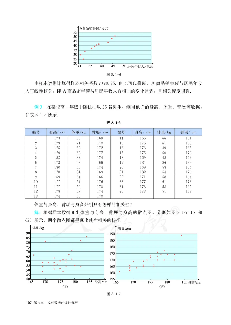 高中选修三数学_教资初高中_教资面试2025教资面试备考资料合集_教资面试资料合集_3、教资面试资料包大全_45大圣中小幼面试资料包_高中_数学_高中数学电子课本
