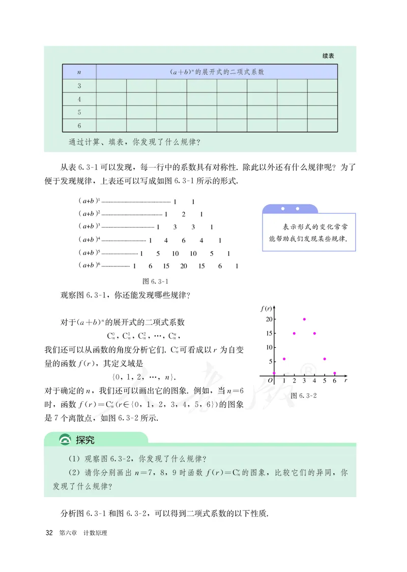 高中选修三数学_教资初高中_教资面试2025教资面试备考资料合集_教资面试资料合集_3、教资面试资料包大全_45大圣中小幼面试资料包_高中_数学_高中数学电子课本