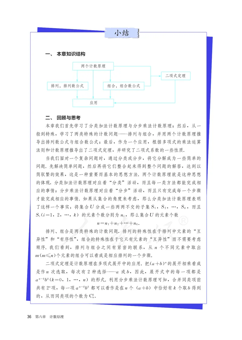 高中选修三数学_教资初高中_教资面试2025教资面试备考资料合集_教资面试资料合集_3、教资面试资料包大全_45大圣中小幼面试资料包_高中_数学_高中数学电子课本