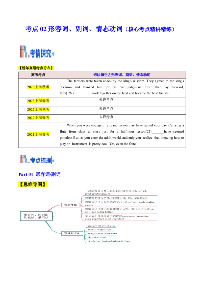 考点02语法填空之形容词、副词、情态动词（核心考点精讲精练）（原题版）_3.2025英语总复习_2025年新高考资料_一轮复习_备战2025年高考英语一轮复习考点帮_重点语法分解