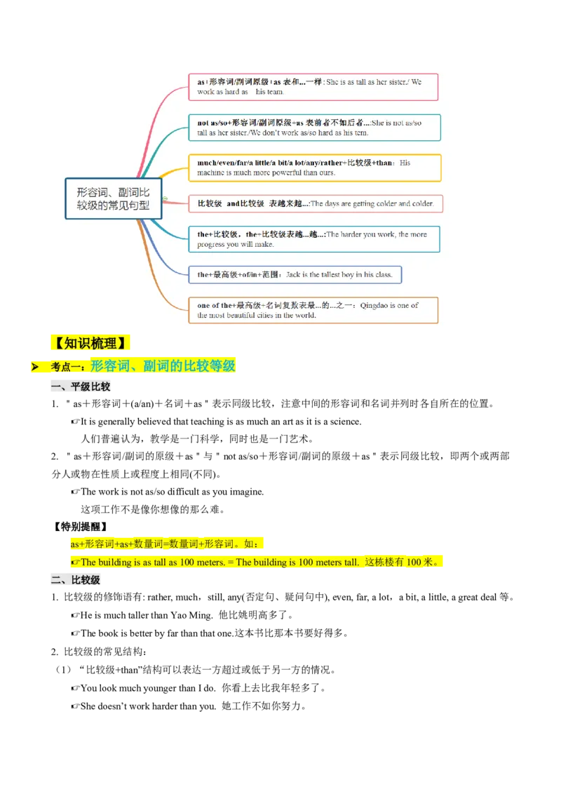 考点02语法填空之形容词、副词、情态动词（核心考点精讲精练）（原题版）_3.2025英语总复习_2025年新高考资料_一轮复习_备战2025年高考英语一轮复习考点帮_重点语法分解