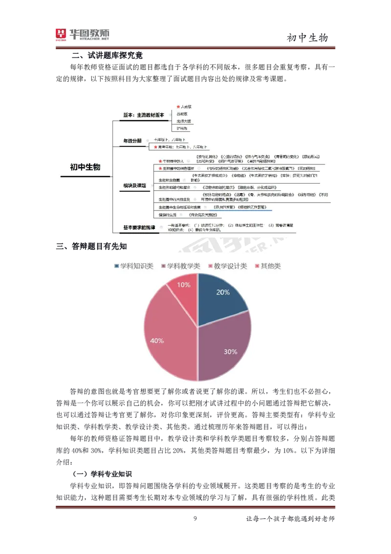 生物_教资初高中_教资面试2025教资面试备考资料合集_教资面试资料合集_3、教资面试资料包大全_19中小学教师资格面试试库宝书_初中