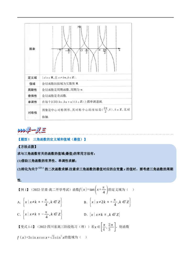 专题4.7三角函数的图象与性质-重难点题型精讲（举一反三）（新高考地区专用）（原卷版）_2.2025数学总复习_2023年新高考资料_一轮复习