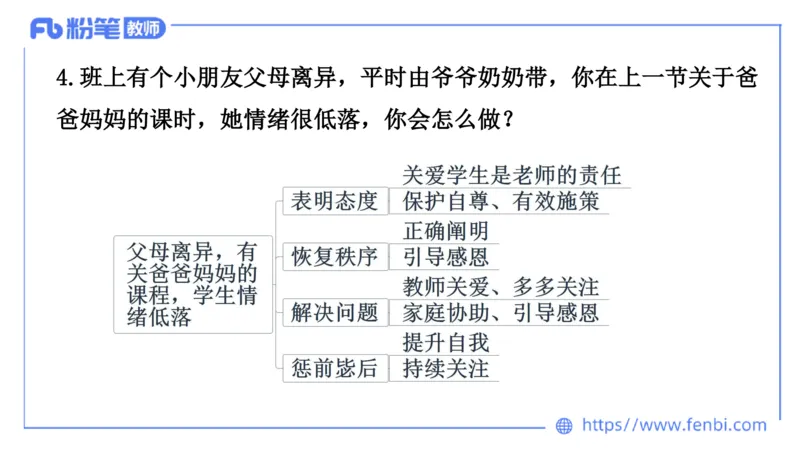 结构化200题-应急应变02(1)_教资初高中_教资面试2025教资面试备考资料合集_教资面试资料合集_2025教资面试资料_25上教资面试fb系统班_补充课：结构化试题200题_001应急应变
