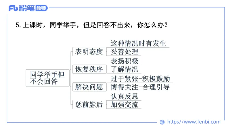 结构化200题-应急应变02(1)_教资初高中_教资面试2025教资面试备考资料合集_教资面试资料合集_2025教资面试资料_25上教资面试fb系统班_补充课：结构化试题200题_001应急应变