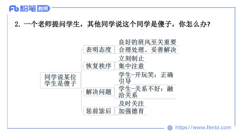 结构化200题-应急应变02(1)_教资初高中_教资面试2025教资面试备考资料合集_教资面试资料合集_2025教资面试资料_25上教资面试fb系统班_补充课：结构化试题200题_001应急应变
