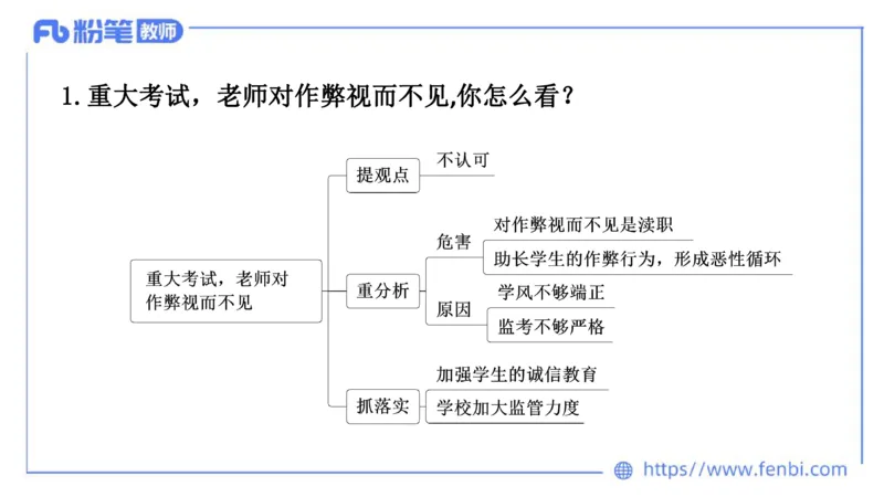 结构化试题示范200题&mdash;&mdash;社会现象9(1)_教资初高中_教资面试2025教资面试备考资料合集_教资面试资料合集_2025教资面试资料_25上教资面试fb系统班_补充课：结构化试题200题_004社会现象
