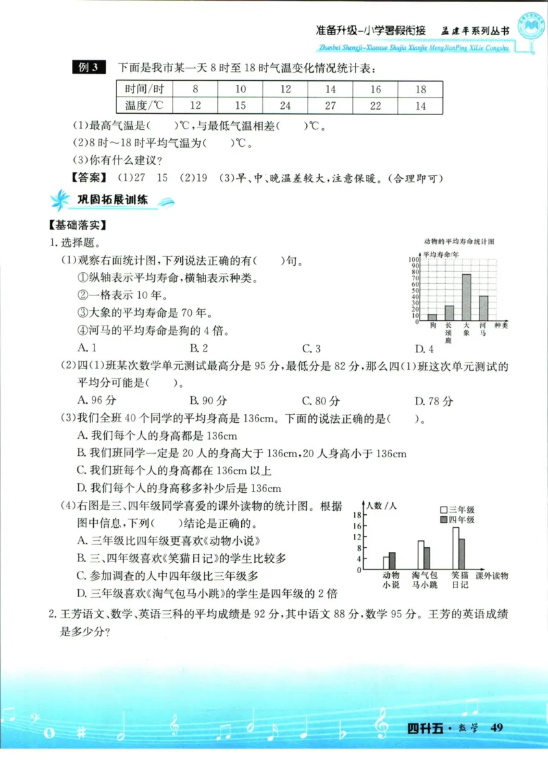 孟建平暑假衔接四升五数学_小学资料合集_2025版小学《孟建平暑假衔接》数学+语文_孟建平暑假衔接数学
