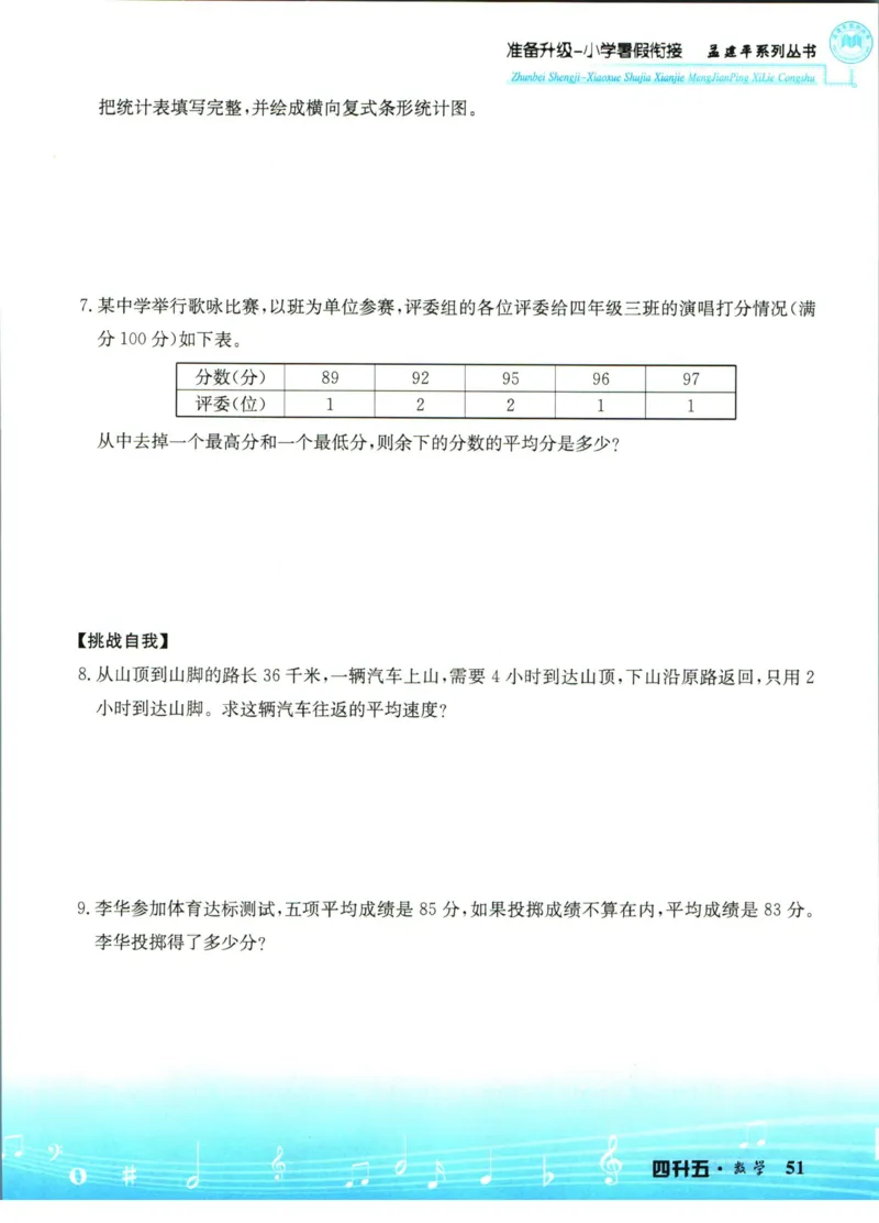 孟建平暑假衔接四升五数学_小学资料合集_2025版小学《孟建平暑假衔接》数学+语文_孟建平暑假衔接数学