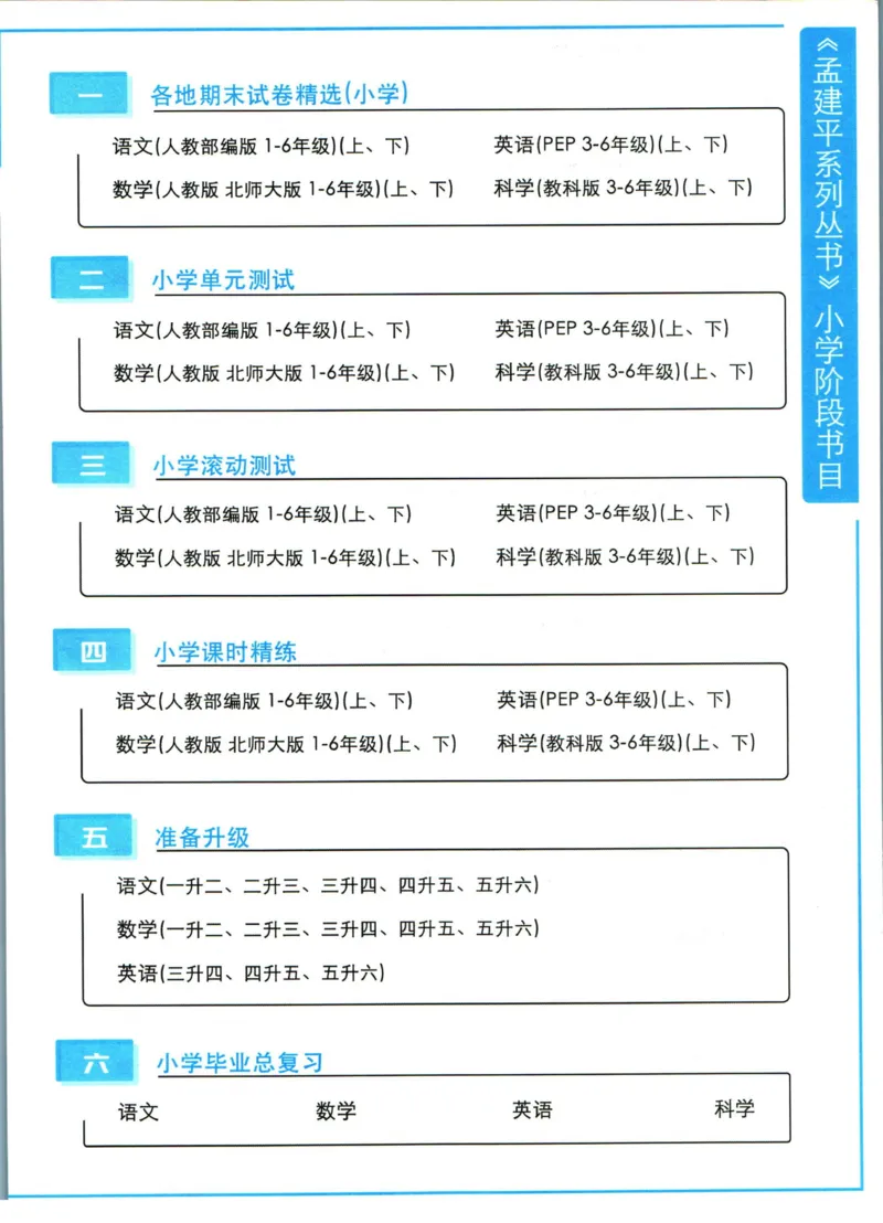 孟建平暑假衔接四升五数学_小学资料合集_2025版小学《孟建平暑假衔接》数学+语文_孟建平暑假衔接数学