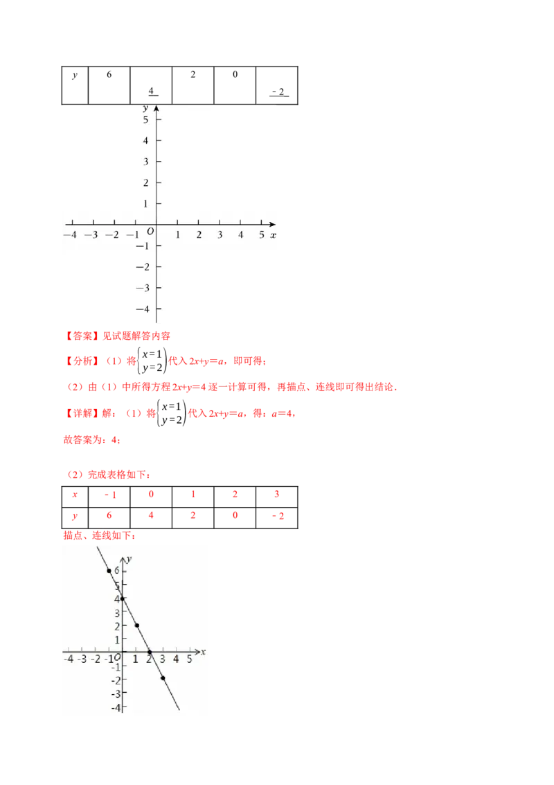 10.1二元一次方程组的概念（八大类型提分练）（教师版）_初中数学_七年级数学下册（人教版）_大单元教学课件+教学设计-U42